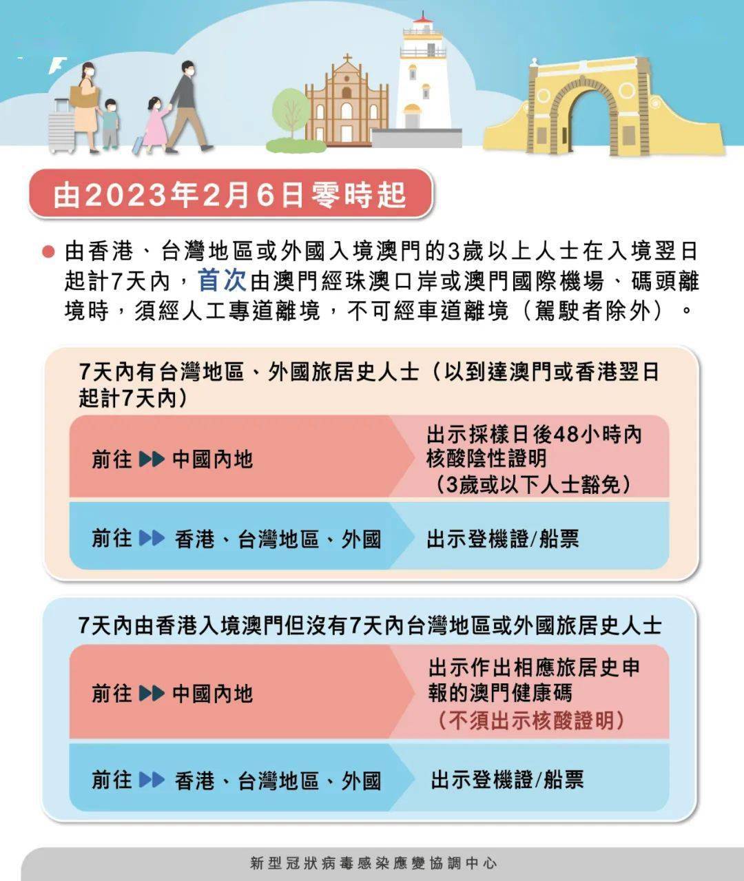 新澳門免費(fèi)期期準(zhǔn)有風(fēng)險(xiǎn)嗎？探究背后的真相與風(fēng)險(xiǎn)考量，澳門免費(fèi)期期準(zhǔn)背后的真相與風(fēng)險(xiǎn)探究
