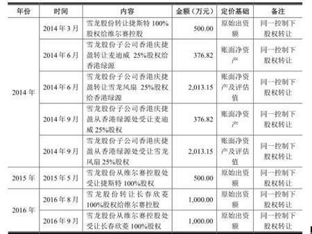 二四六香港管家婆期期準資料大全，深度解析與實用指南，二四六香港管家婆期期準資料大全，深度解析與實戰(zhàn)指南