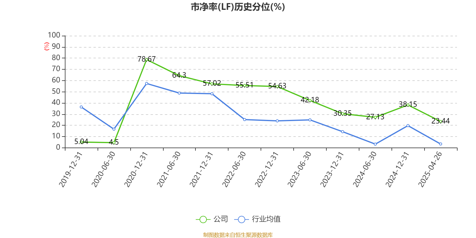 2025新奧資料正版大全——最新資訊與資源匯總，2025新奧資料正版大全，最新資訊與資源全解析