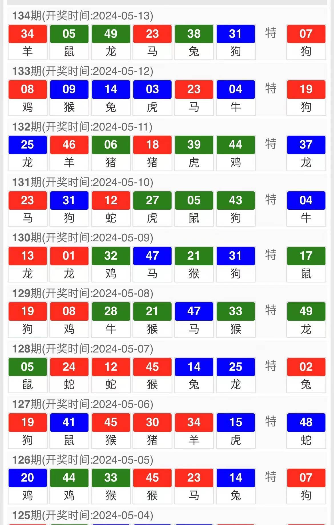 澳門六肖中特馬，探索與揭秘，澳門六肖中特馬，揭秘與探索之旅