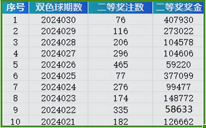 探索新奧彩世界，777888的魅力與奧秘，探索新奧彩世界，揭秘?cái)?shù)字組合777與888的魅力與奧秘