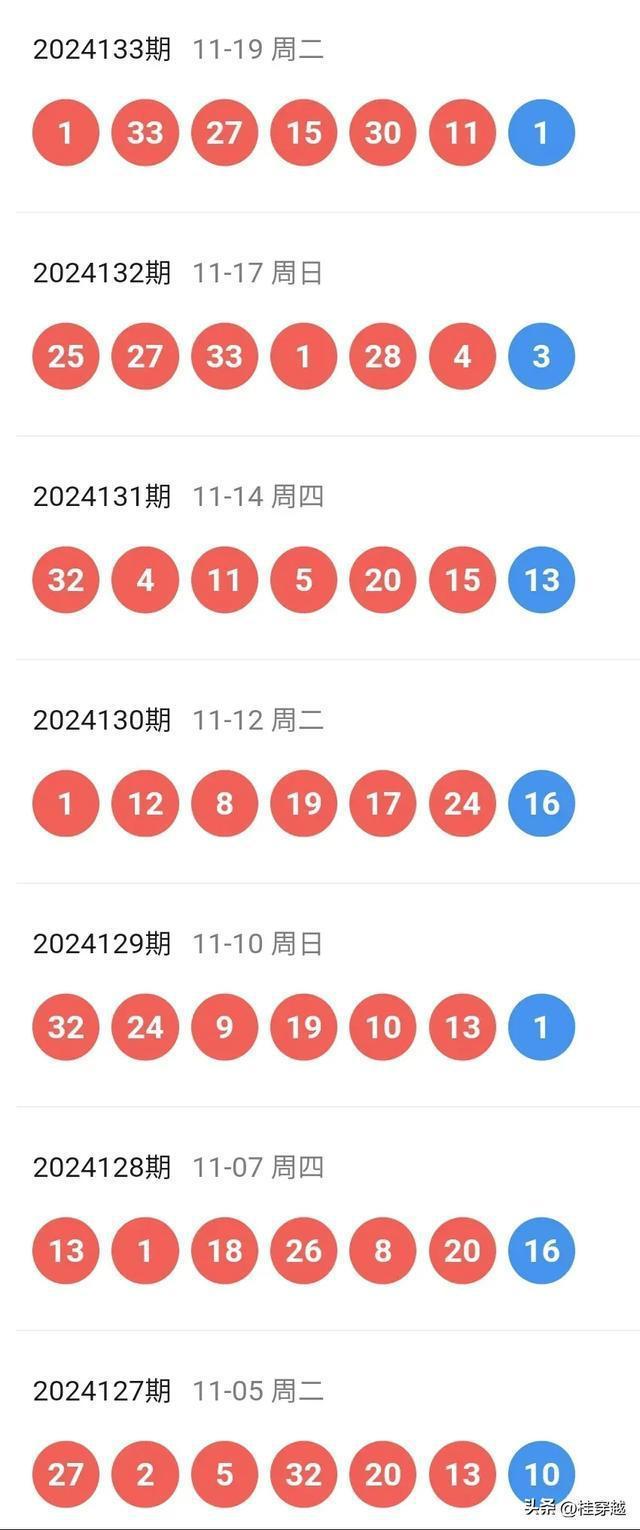 新澳2025年天天開(kāi)好彩大樂(lè)透，夢(mèng)想與希望的光彩綻放，新澳2025年天天開(kāi)好彩大樂(lè)透，夢(mèng)想與希望之光閃耀綻放