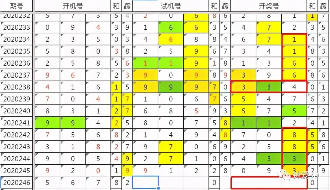 二四六香港管家婆期期準(zhǔn)資料大全，深度解析與實(shí)用指南，二四六香港管家婆期期準(zhǔn)資料大全，深度解析與實(shí)戰(zhàn)指南