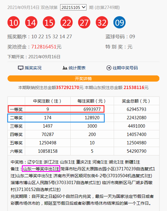 新澳門今晚9點30分開獎結果