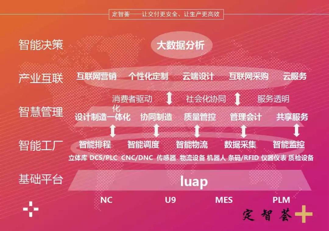 深度解析與探索