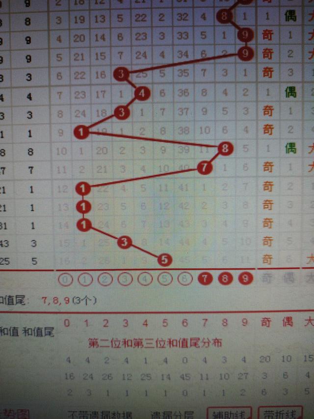 二四六香港管家婆期期準資料大全