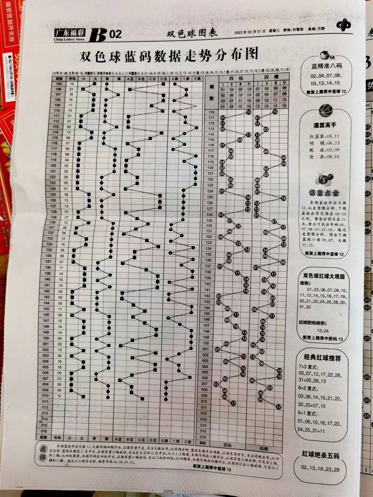新澳天天開(kāi)獎(jiǎng)資料大全一，深度解析與預(yù)測(cè)，新澳天天開(kāi)獎(jiǎng)資料深度解析與預(yù)測(cè)大全