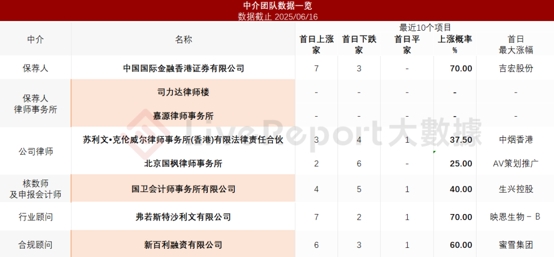 2025新奧精準資料免費大全，探索與獲取，2025新奧精準資料大全，免費探索與獲取指南