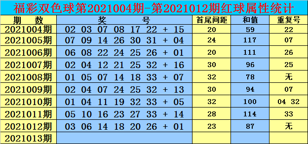 白小姐一碼期期開獎結果，神秘與真相的探尋，白小姐一碼期期開獎結果揭秘，探尋神秘與真相之路