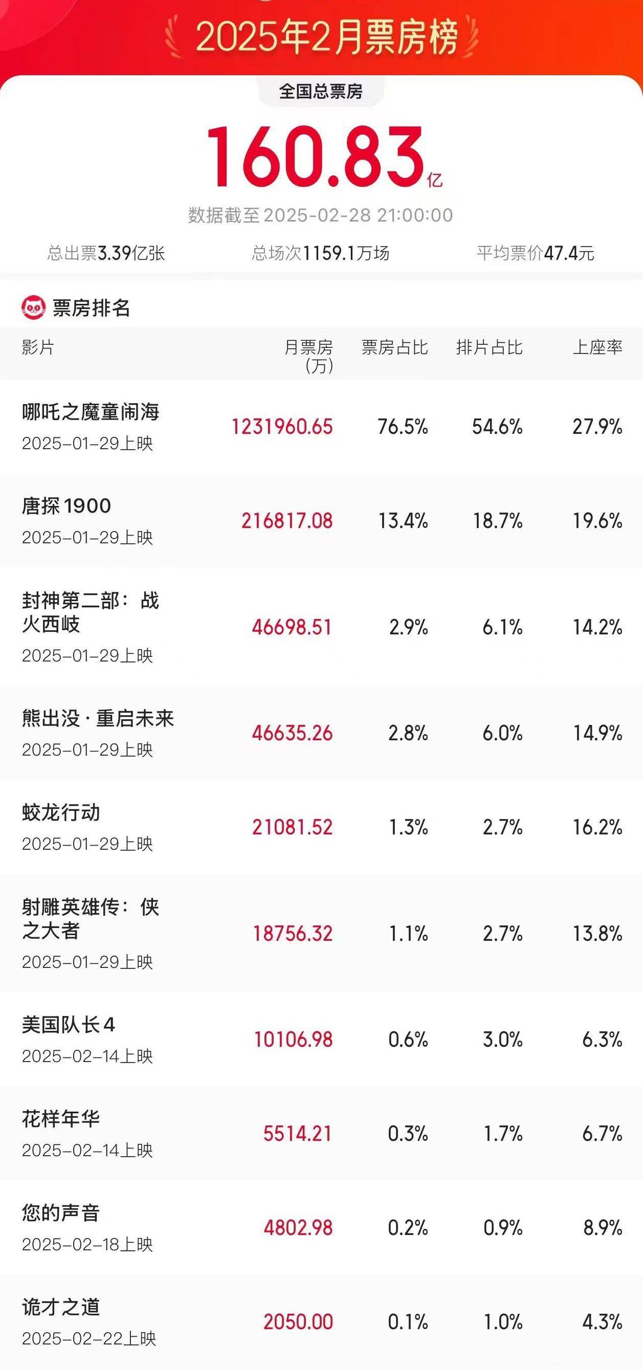 探索2025年港彩開獎歷史記錄，回顧與前瞻，回顧與前瞻，港彩開獎歷史記錄2025年展望
