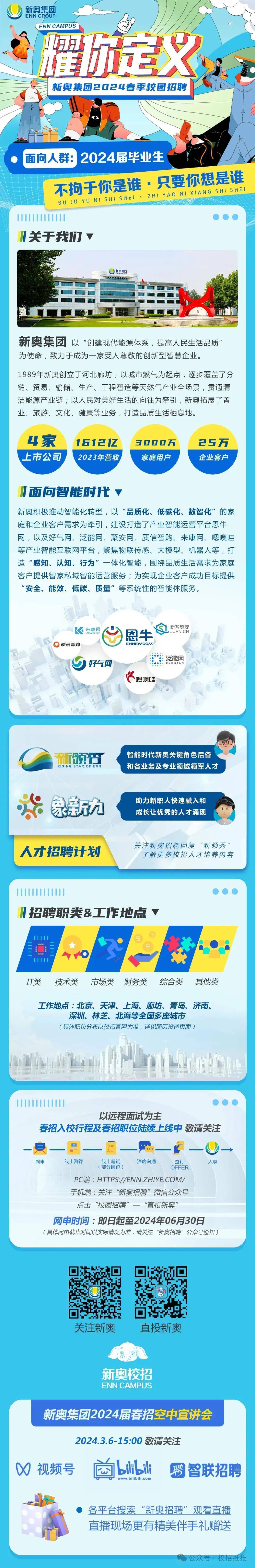 深度探索與啟示