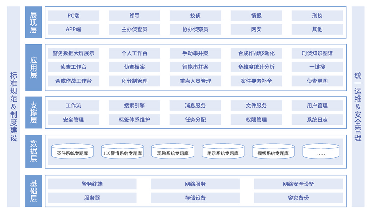 免費公開資料大全深度解析:獲取海量知識與實用資源的終極指南