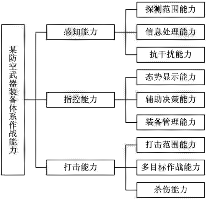精讀《國防計量監(jiān)督管理條例》:深度解析與實操指南
