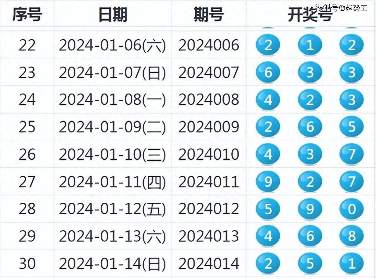 聚焦新澳王中王資料大全：深度解析與高效利用全攻略