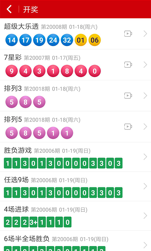 2025年天天開彩免費(fèi)大全深度解析:獲取每日開獎(jiǎng)信息與預(yù)測技巧全攻略