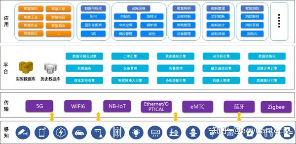 2025年新奧今晚資料深度解析:未來能源與數(shù)字化轉型前瞻