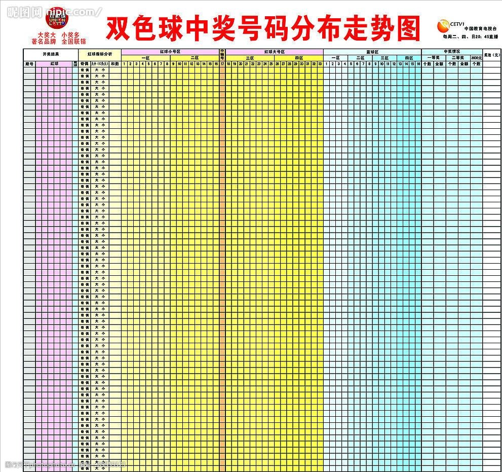 2025年天天開彩免費(fèi)大全深度解析:獲取每日開獎(jiǎng)信息與預(yù)測技巧全攻略