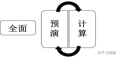 新澳門中期期期準(zhǔn):深度解析數(shù)據(jù)可靠性與未來(lái)趨勢(shì)預(yù)測(cè)