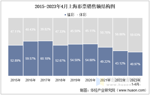 深度解析：新澳門2005歷史開獎(jiǎng)記錄查詢表，助您掌握數(shù)據(jù)脈絡(luò)與規(guī)律