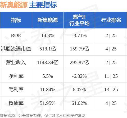 新奧彩今晚開獎(jiǎng)結(jié)果查詢表34期:權(quán)威速覽與精準(zhǔn)核對全攻略