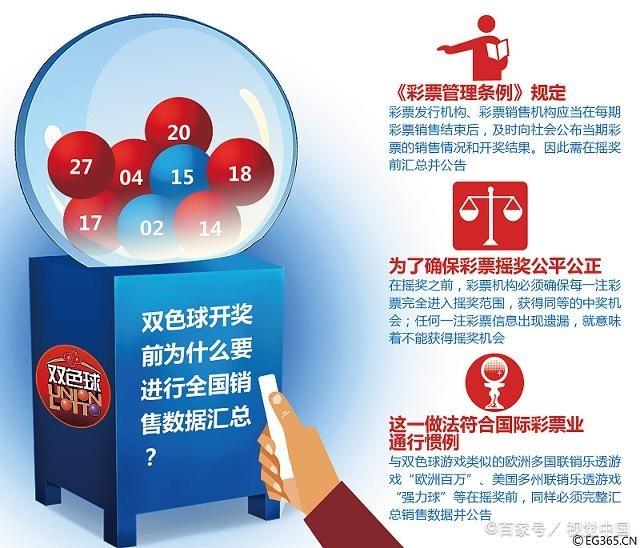 2005年澳門天天開好彩票中獎(jiǎng)結(jié)果深度解析:歷史數(shù)據(jù)價(jià)值與權(quán)威查詢指南