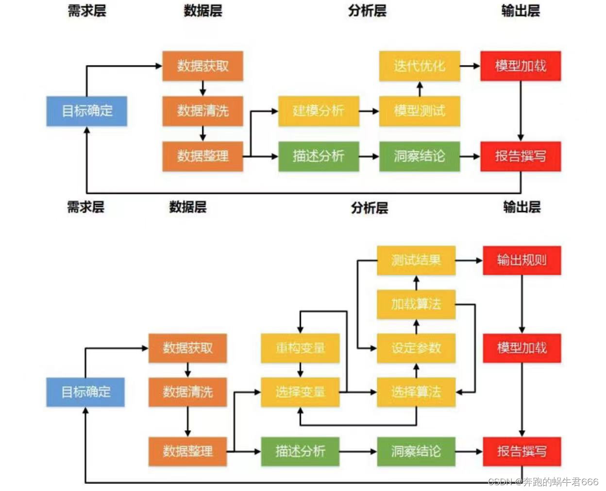 2025新澳天天彩免費大全深度解析:掌握數(shù)據(jù)智慧與未來趨勢的實用指南