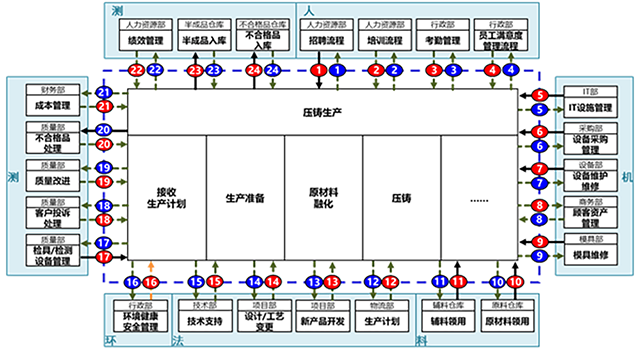 新奧最精準(zhǔn)免費(fèi)大全管家婆：家庭財(cái)富管理深度解析與超實(shí)用攻略