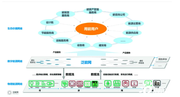 2025年新奧今晚資料深度解析:未來能源與數(shù)字化轉型前瞻