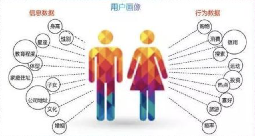 深度解析：澳門彩資料免費(fèi)公開的價(jià)值、渠道與風(fēng)險(xiǎn)防范全攻略