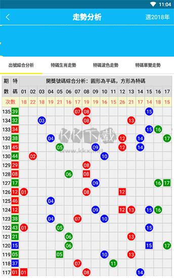 2025年天天開彩免費(fèi)大全深度解析:獲取每日開獎(jiǎng)信息與預(yù)測技巧全攻略