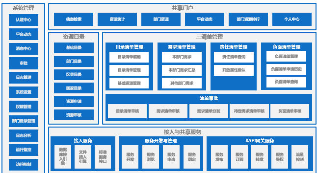 新奧精準(zhǔn)免費(fèi)資料提供：深度解析與實用獲取全攻略