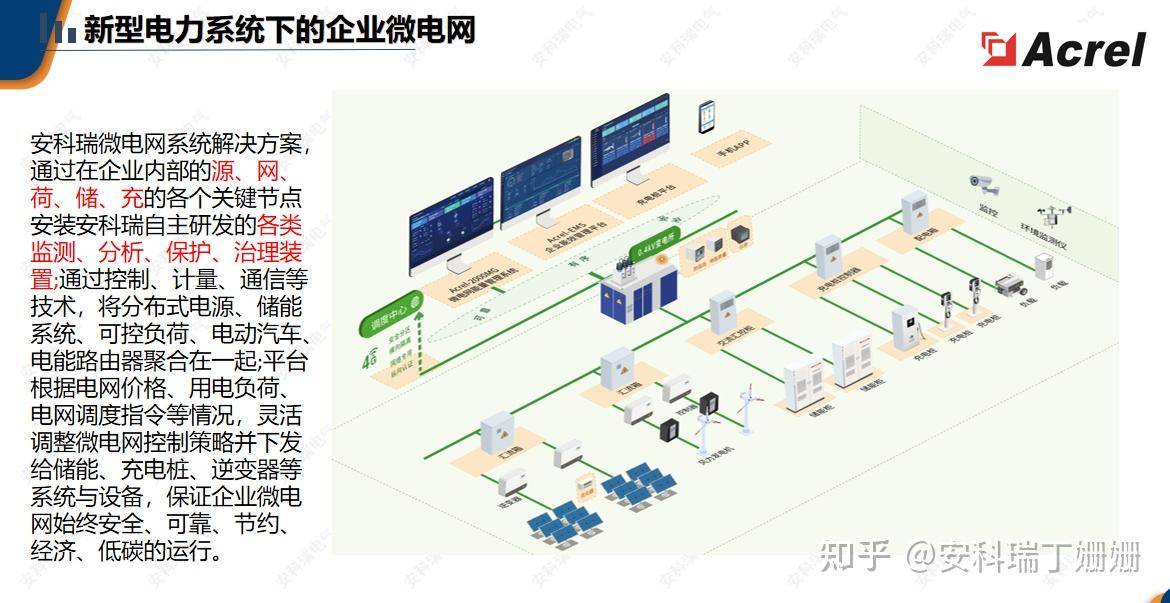 新奧2025天天開好彩:深度解析綠色能源與數(shù)字化轉型機遇