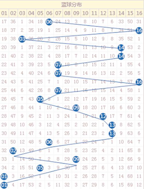 深度解析：新澳門2025年開獎記錄的權(quán)威獲取與數(shù)據(jù)價(jià)值全攻略
