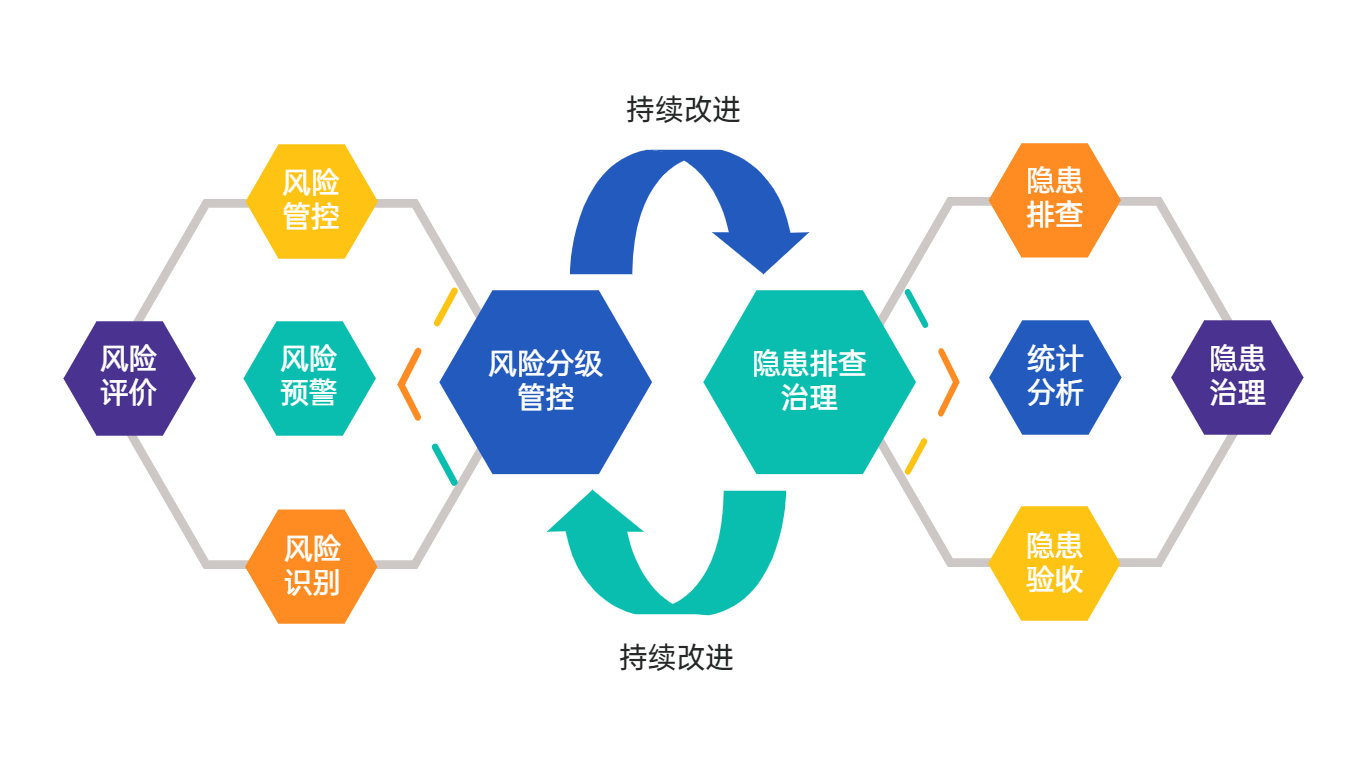 777888精準(zhǔn)管家婆四肖:深度剖析高效決策的智慧奧秘