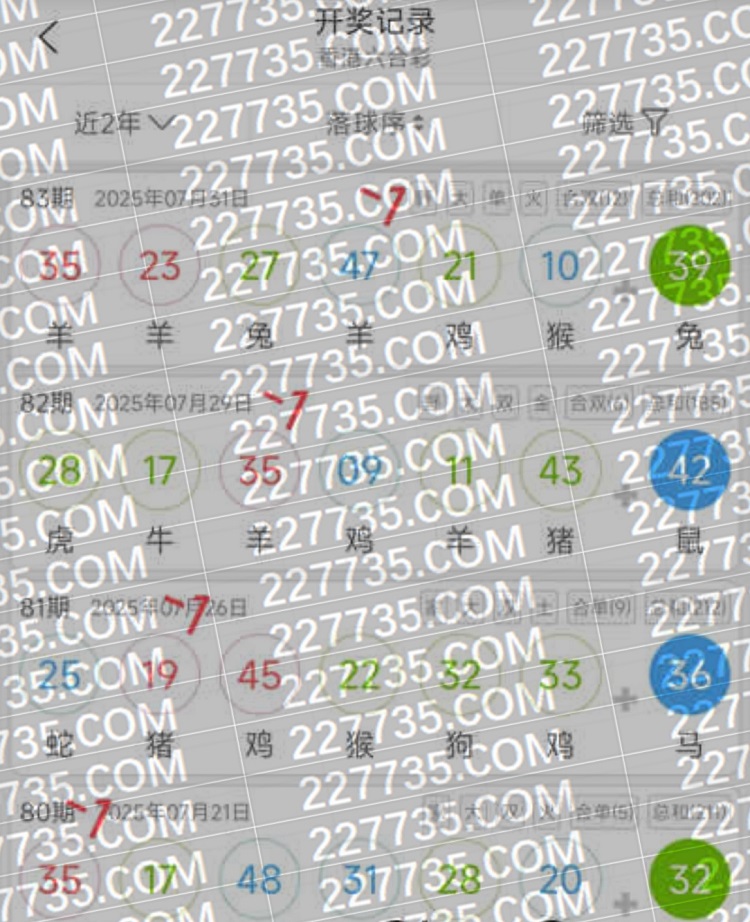 77777888888免費(fèi)4肖深度解析:探尋信息背后的真相與風(fēng)險(xiǎn)防范