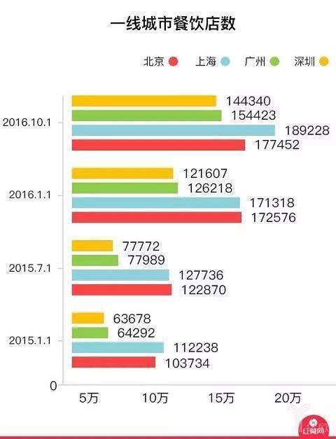 2025新澳天天彩免費大全：深度解析與超實用信息全攻略