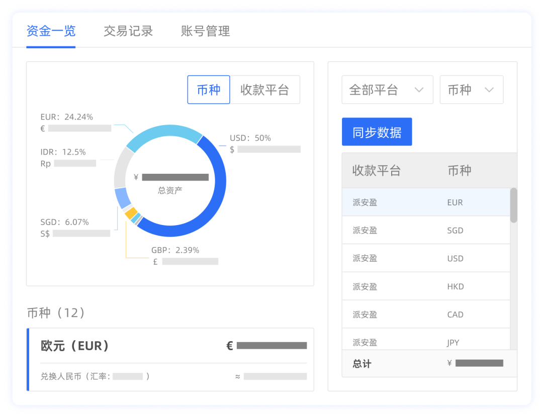 管家婆白小姐四肖精選期期準：高效財務(wù)決策的精準秘鑰與應(yīng)用實踐深度解析