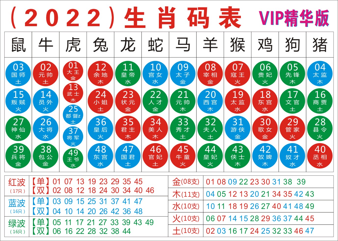 新澳門平特一肖開獎(jiǎng)記錄:全面解析與實(shí)用查詢指南