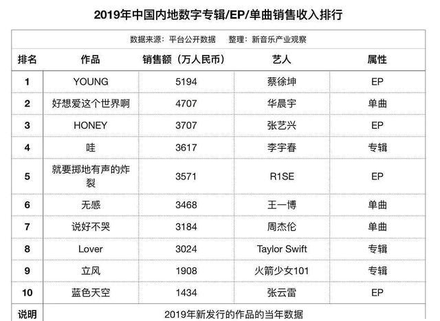 深度剖析:黃貫中有錢嗎?Beyond傳奇背后的財富揭秘